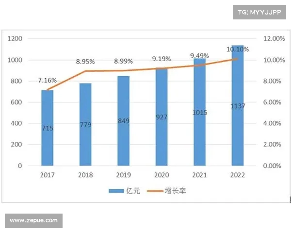 西甲梯队崛起：年轻球员发展与未来潜力的深度剖析